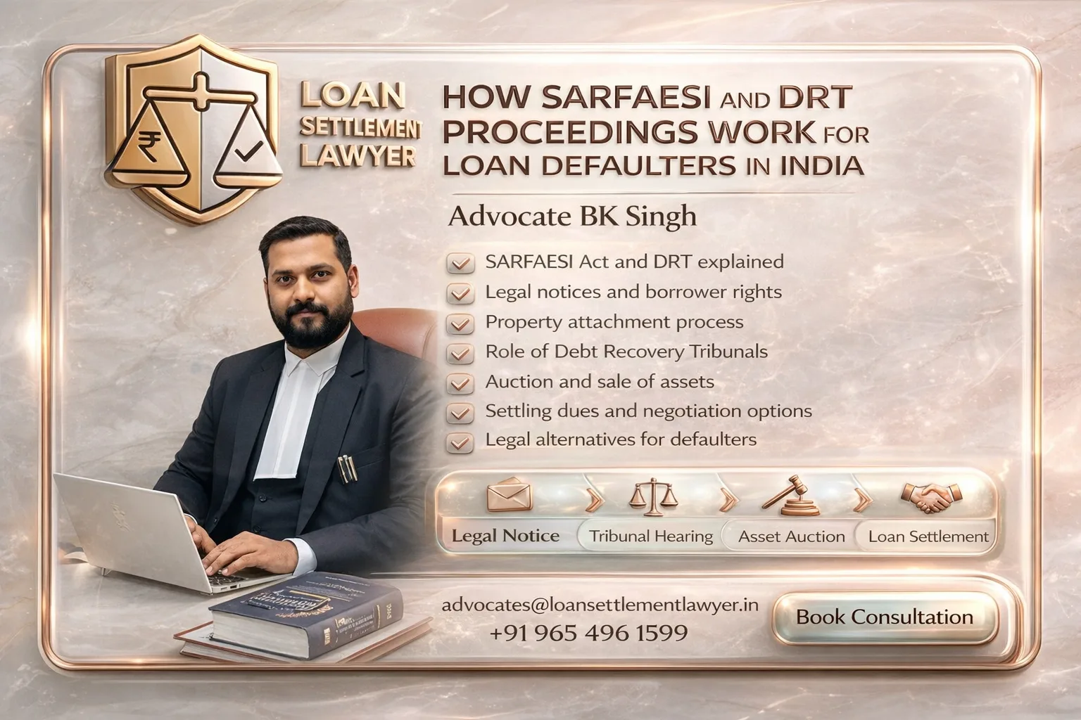 How Sarfaesi and DRT Proceedings Work for Loan Defaulters in India