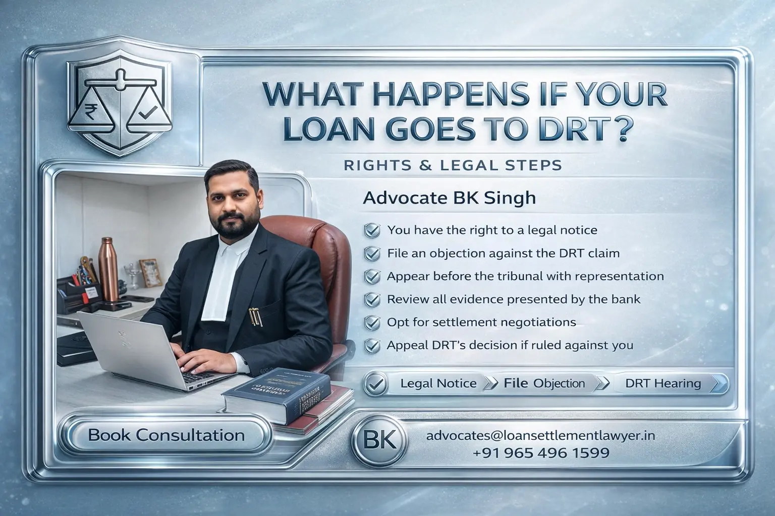 What happens if your loan goes to drt rights and legal steps